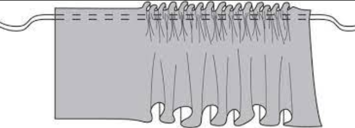 Gathering stitch How a gathering stitch looks
