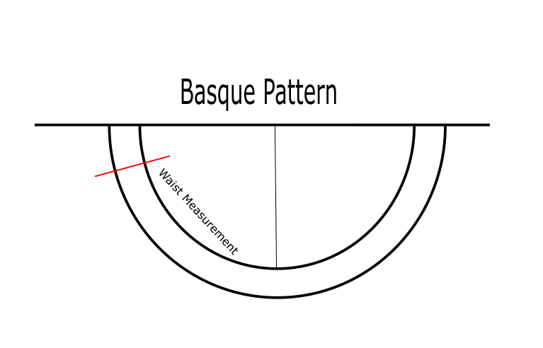 drawing the Basque Pattern